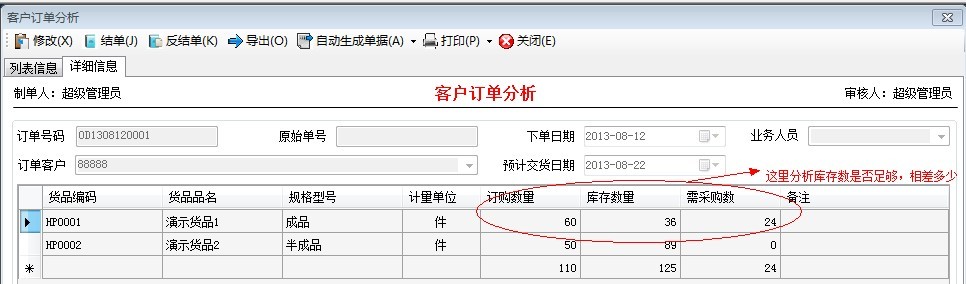 分析庫存數是否足夠.jpg