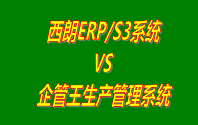 金蝶ERP,用友ERP,速達ERP,ERP管理系統
