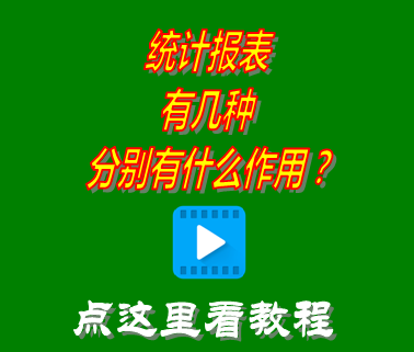 倉庫進銷存軟件,進銷存軟件免費版,云端版進銷存系統,倉庫管理系統